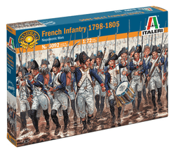 Italeri 1/72 Napoleonic French Infantry 1798-1805