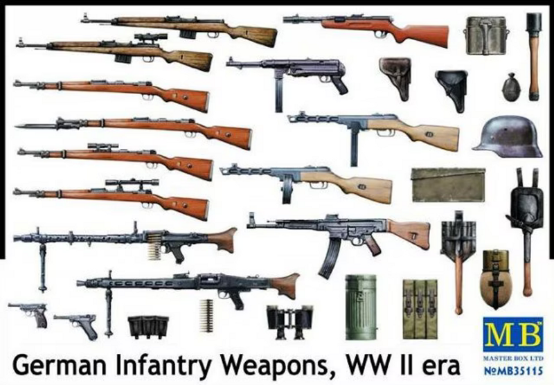 Master Box 1/35 WWII German Infantry Weapons